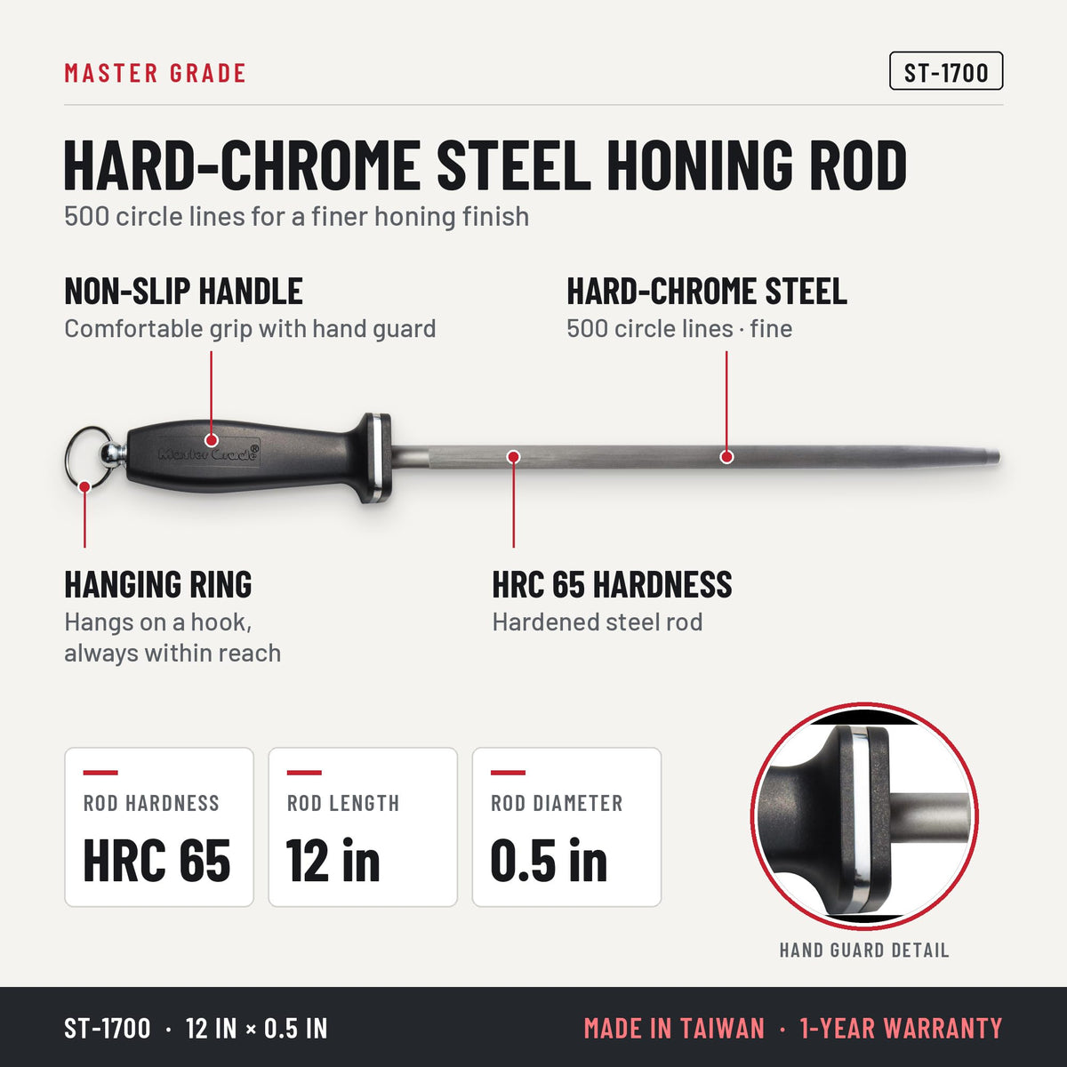 Master Grade ST-1700 12 in hard-chrome honing steel, 500 lines, features and specifications