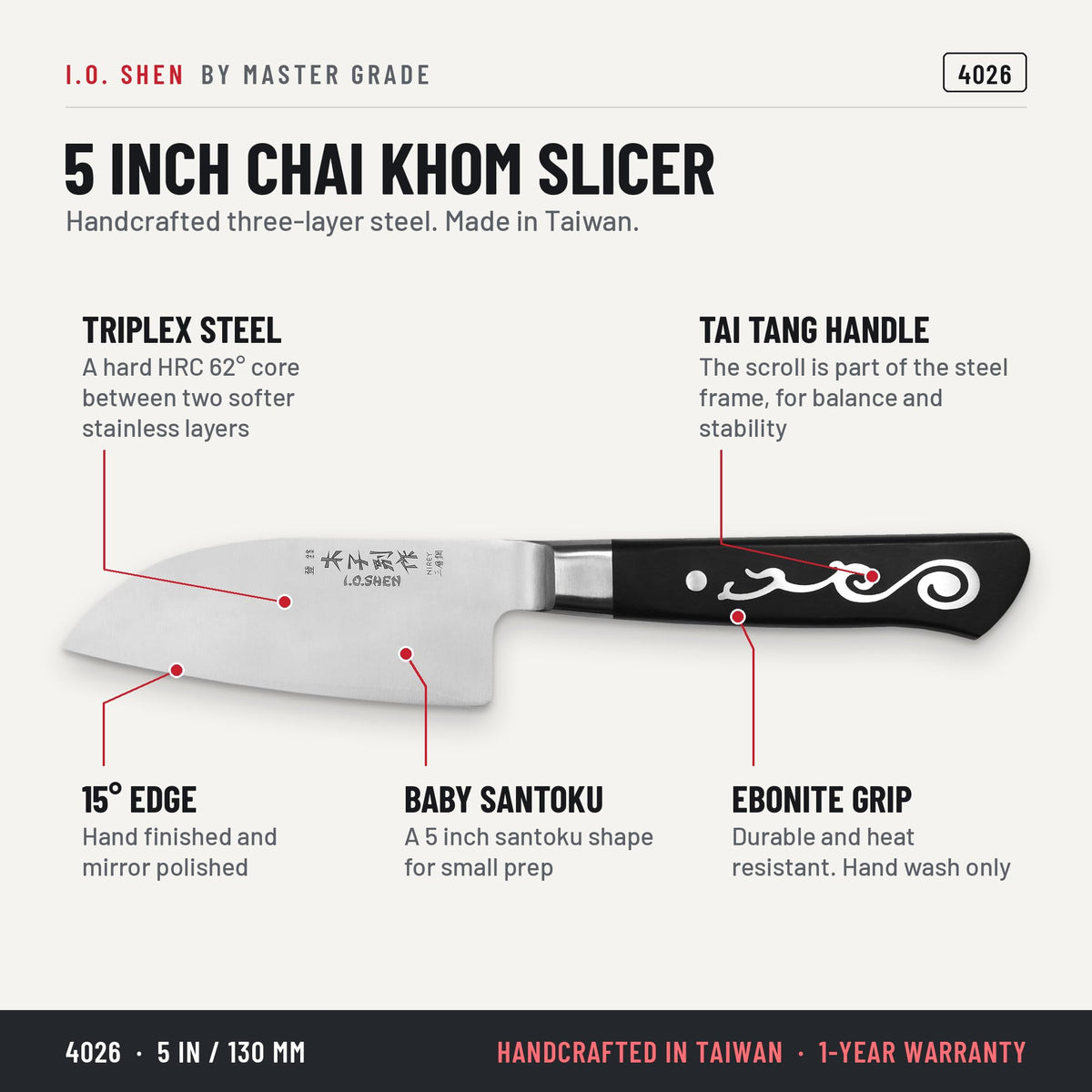 I.O. Shen 5 in Chai Khom slicer 4026, features and details