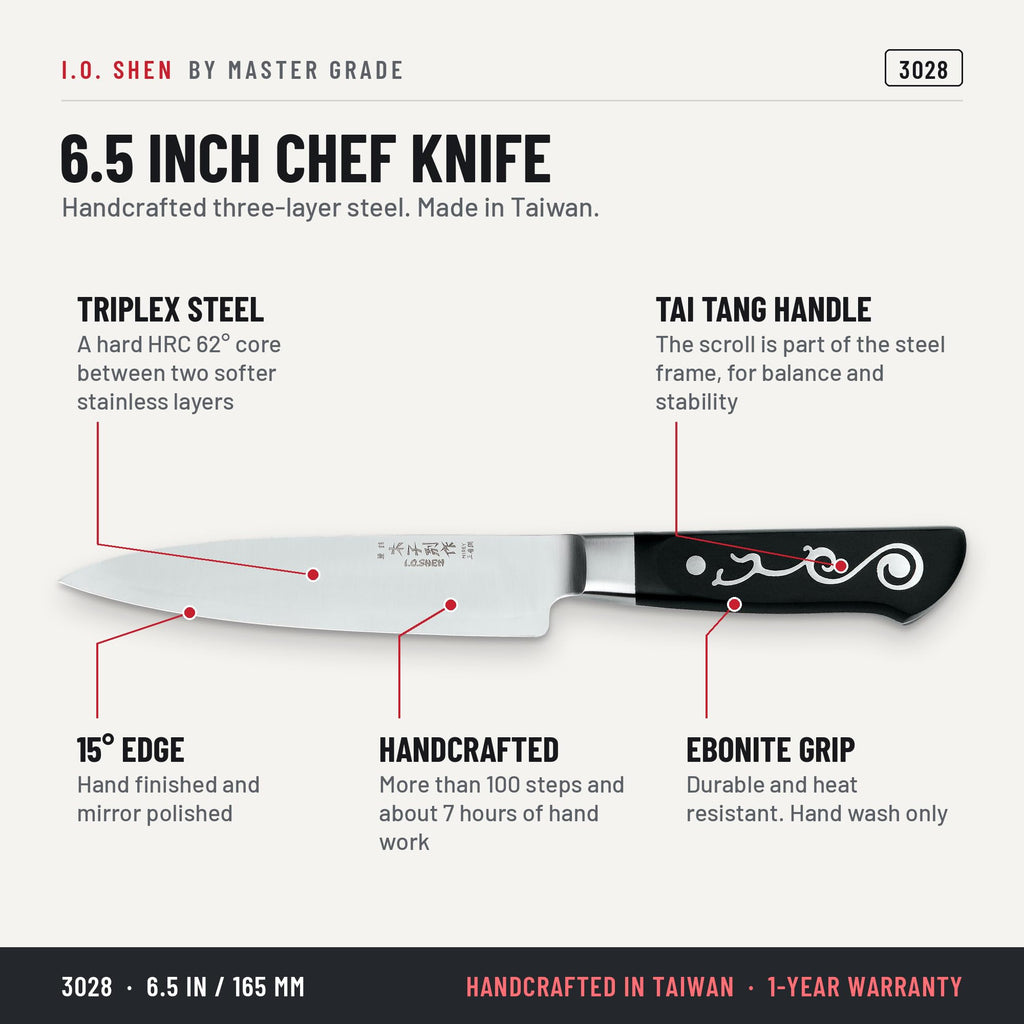 I.O. Shen 6.5 in chef knife 3028, features and details