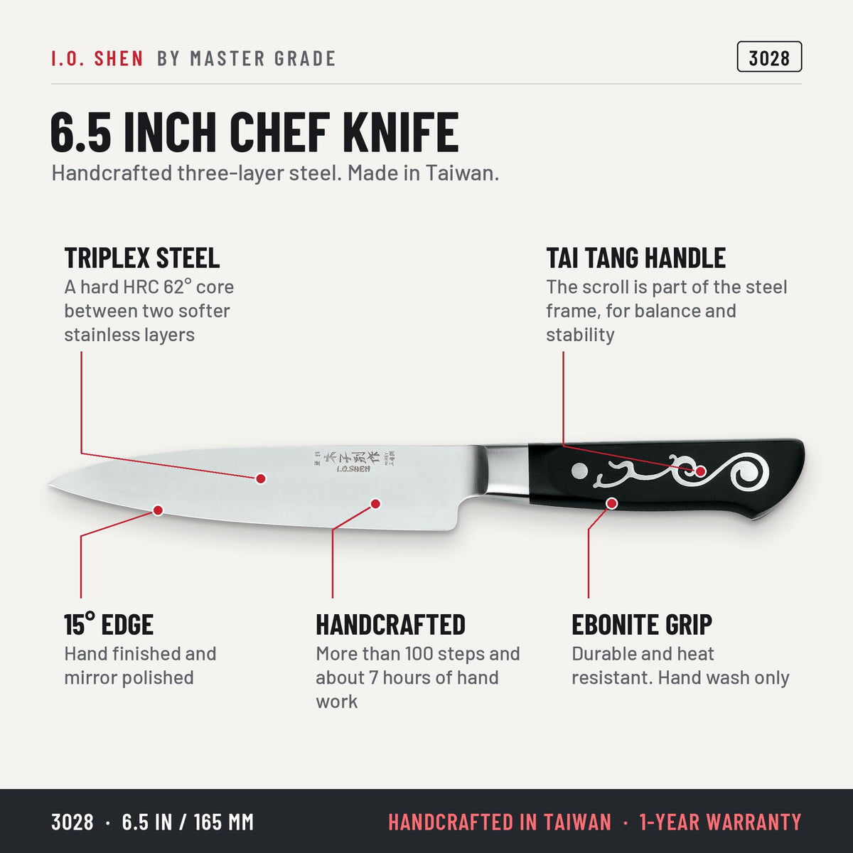 I.O. Shen 6.5 in chef knife 3028, features and details