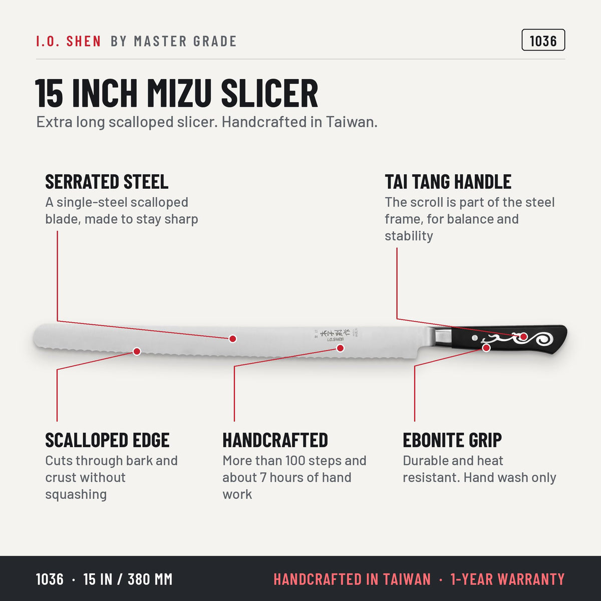 I.O. Shen 15 in Mizu slicer 1036, features and details