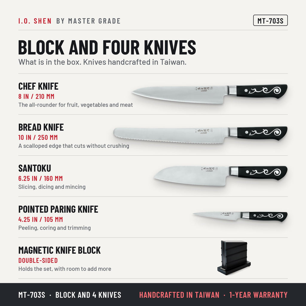 I.O. Shen 5-piece knife set with magnetic block MT-703S, features and details