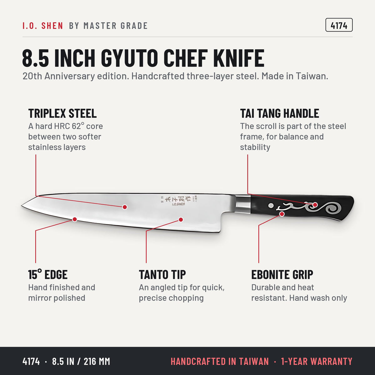 I.O. Shen 8 in Gyuto chef knife 20th anniversary gift set 4174, features and details