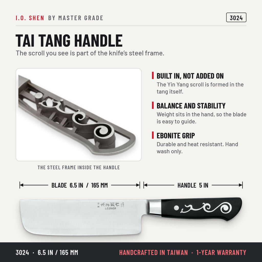 I.O. Shen 6.5 in nakiri knife 3024, features and details