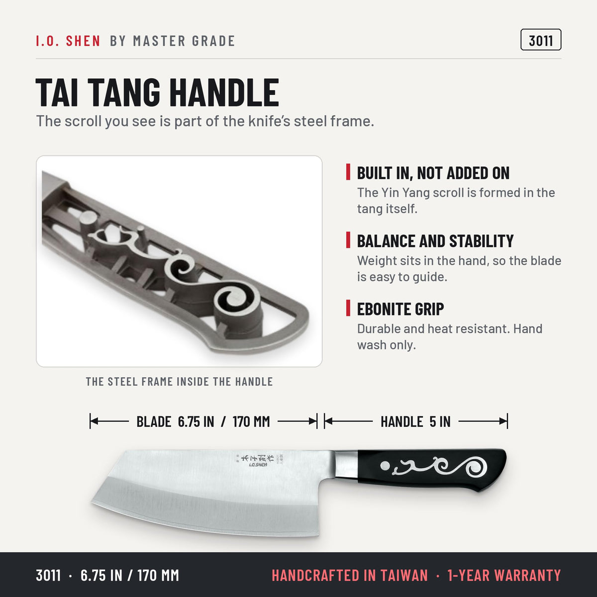 I.O. Shen 6.75 in oriental slicing knife 3011, features and details