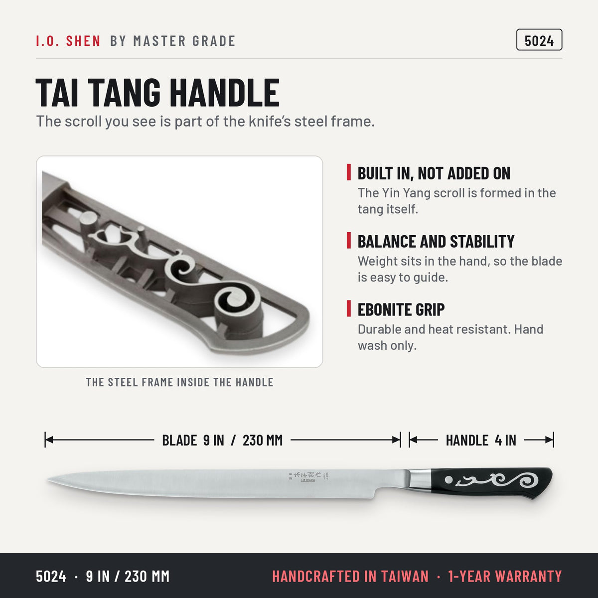 I.O. Shen 9 in carving knife 5024, features and details