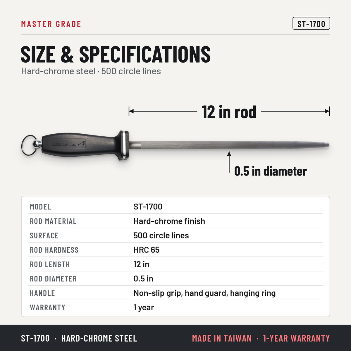 Master Grade ST-1700 12 in hard-chrome honing steel, 500 lines, size and specifications