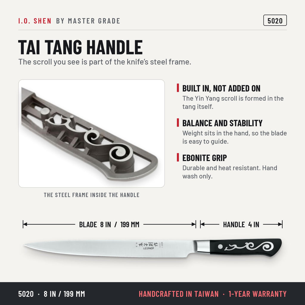 I.O. Shen 8 in flexible fillet knife 5020, features and details