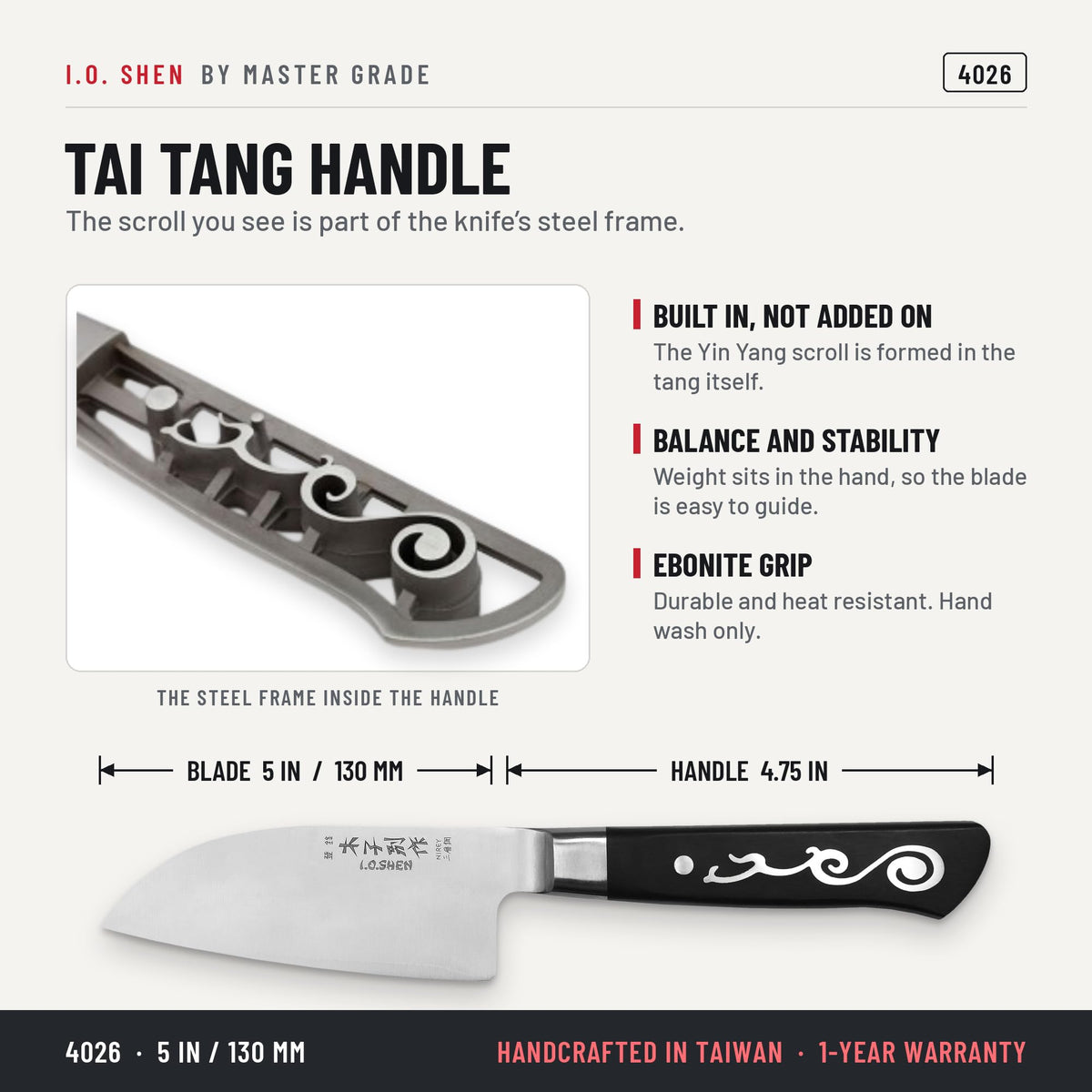 I.O. Shen 5 in Chai Khom slicer 4026, features and details