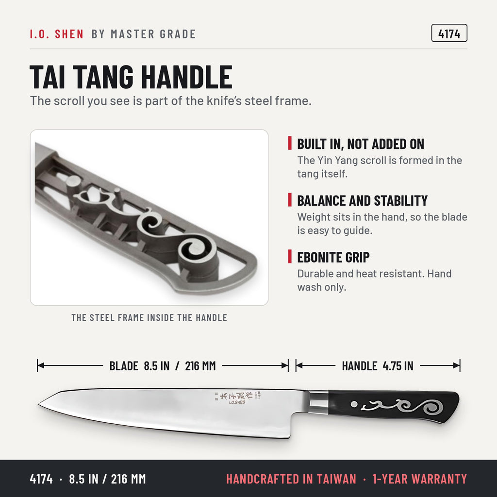 I.O. Shen 8 in Gyuto chef knife 20th anniversary gift set 4174, features and details