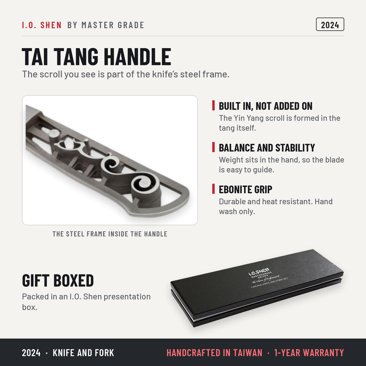 I.O. Shen carving knife and fork set 2024, features and details