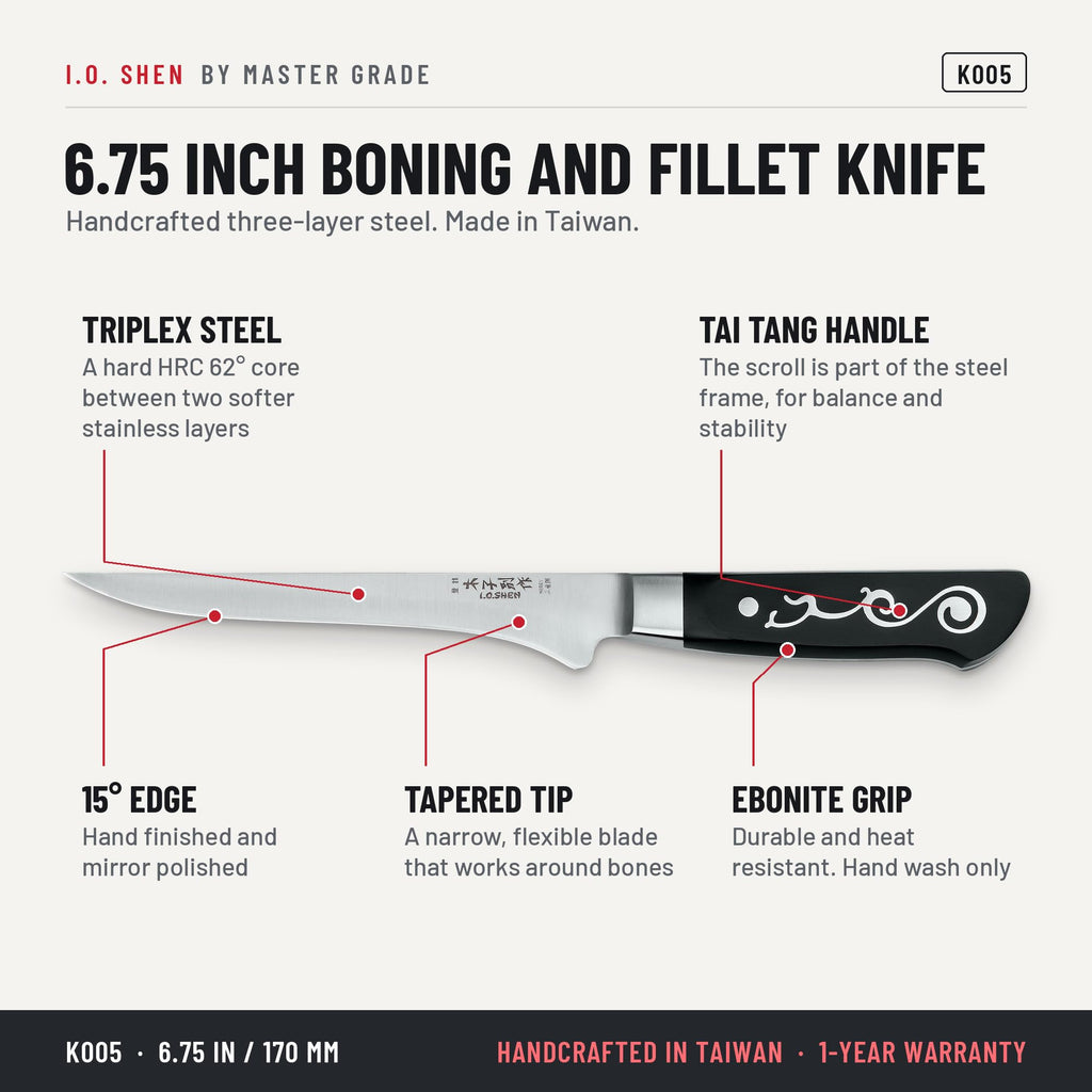 I.O. Shen 6.75 in flexible boning and fillet knife K-005, features and details
