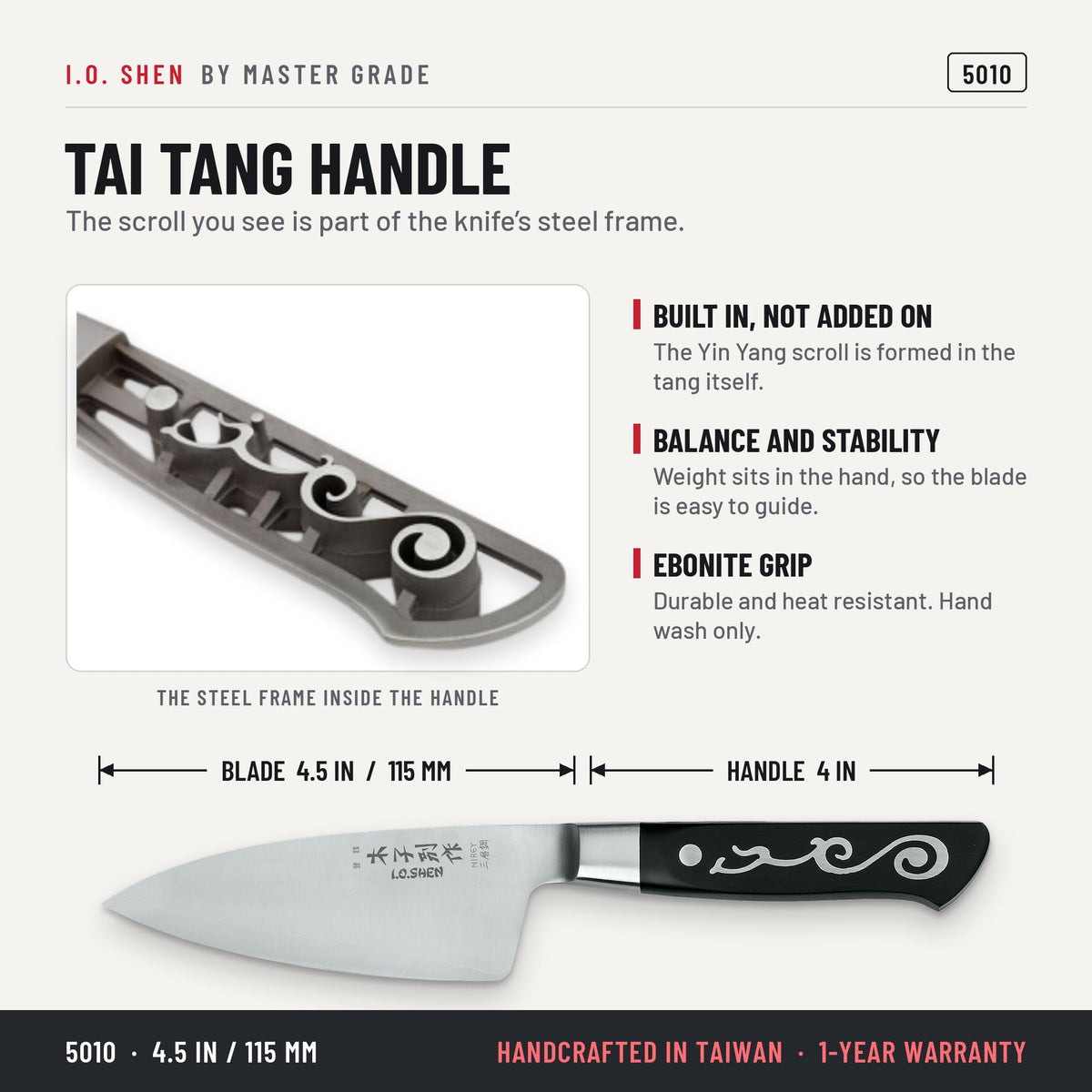 I.O. Shen 4.5 in Khay Dee Deba knife 5010, features and details