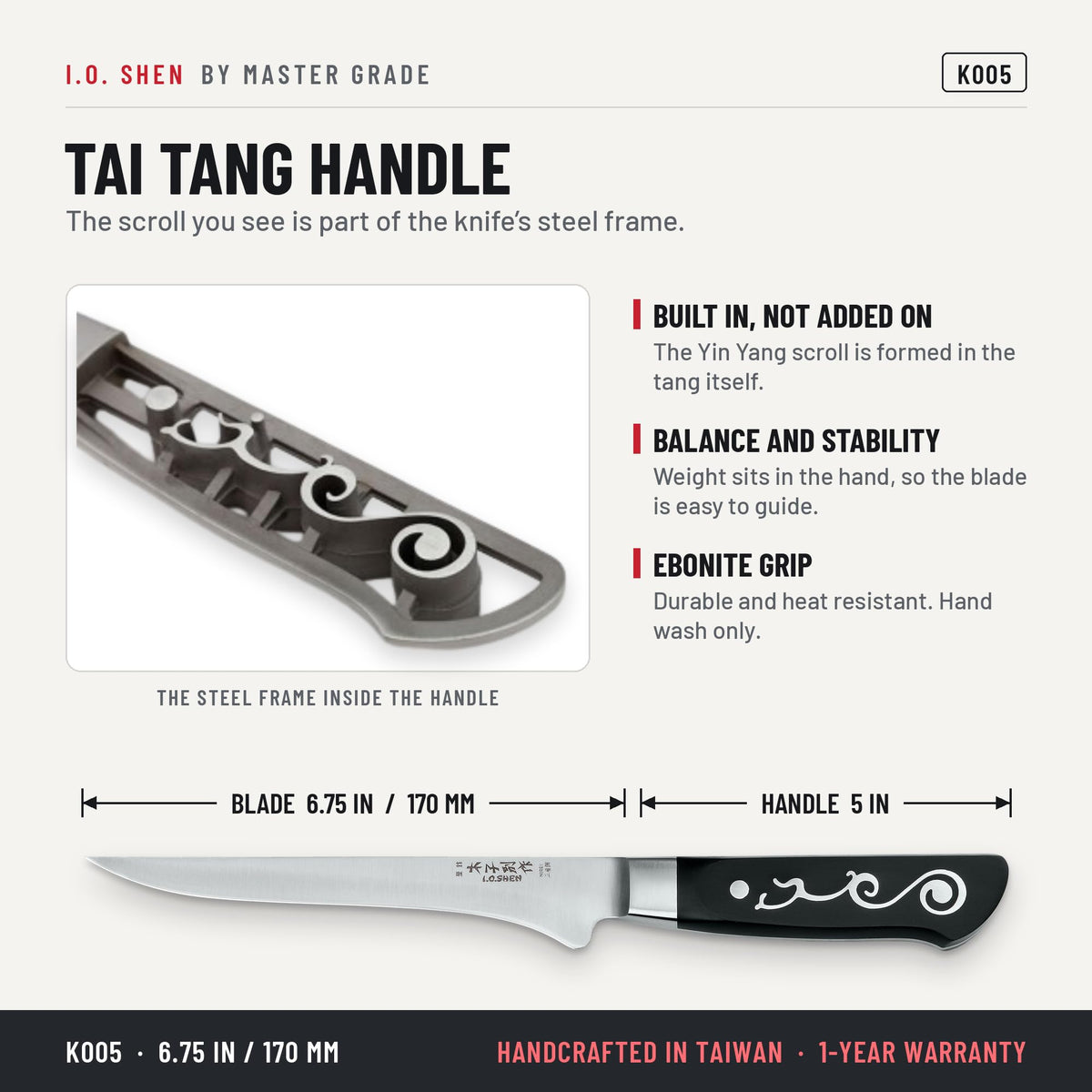 I.O. Shen 6.75 in flexible boning and fillet knife K-005, features and details
