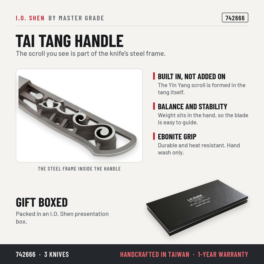 I.O. Shen 3-knife gift set 742666, features and details