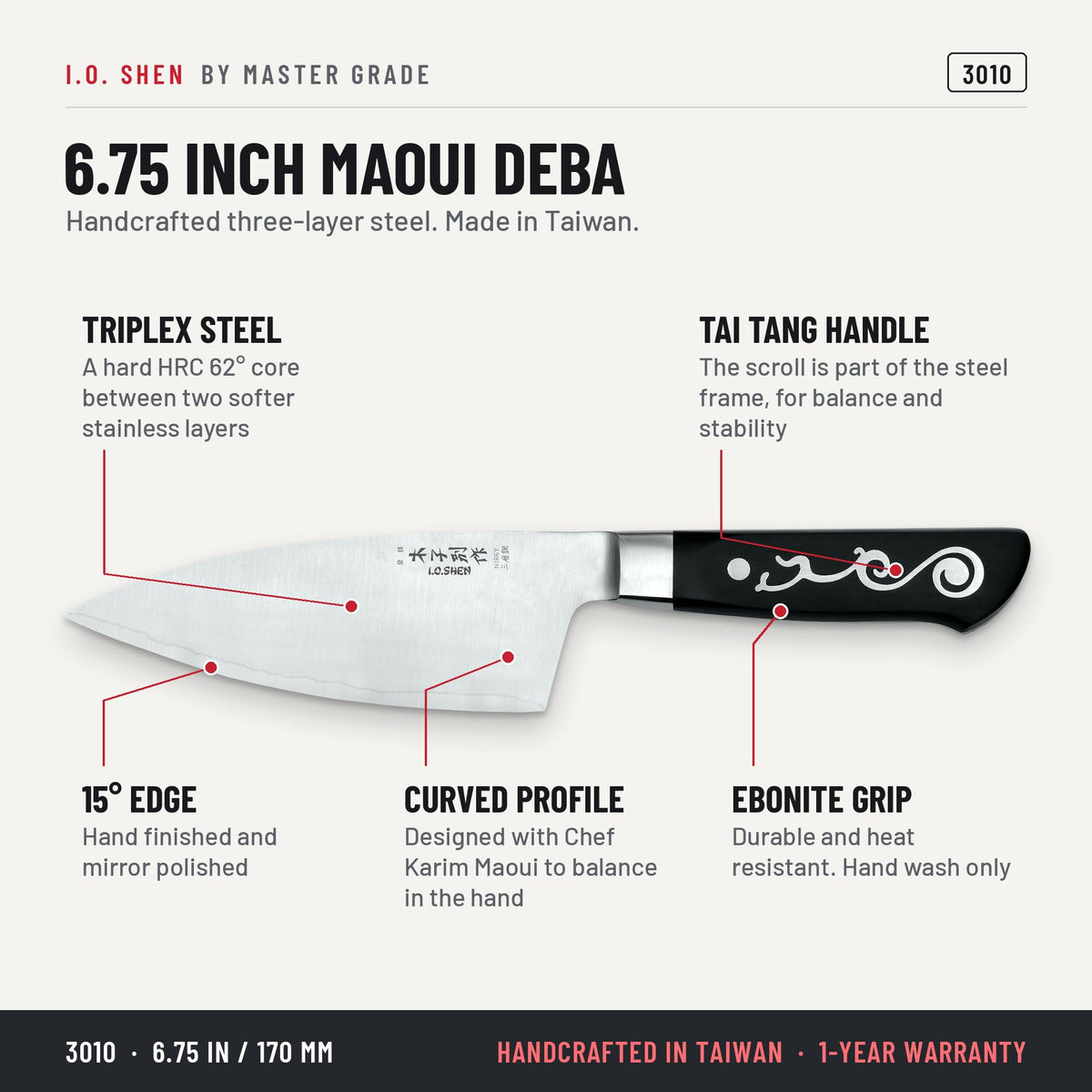 I.O. Shen 6.75 in Maoui Deba knife 3010, features and details
