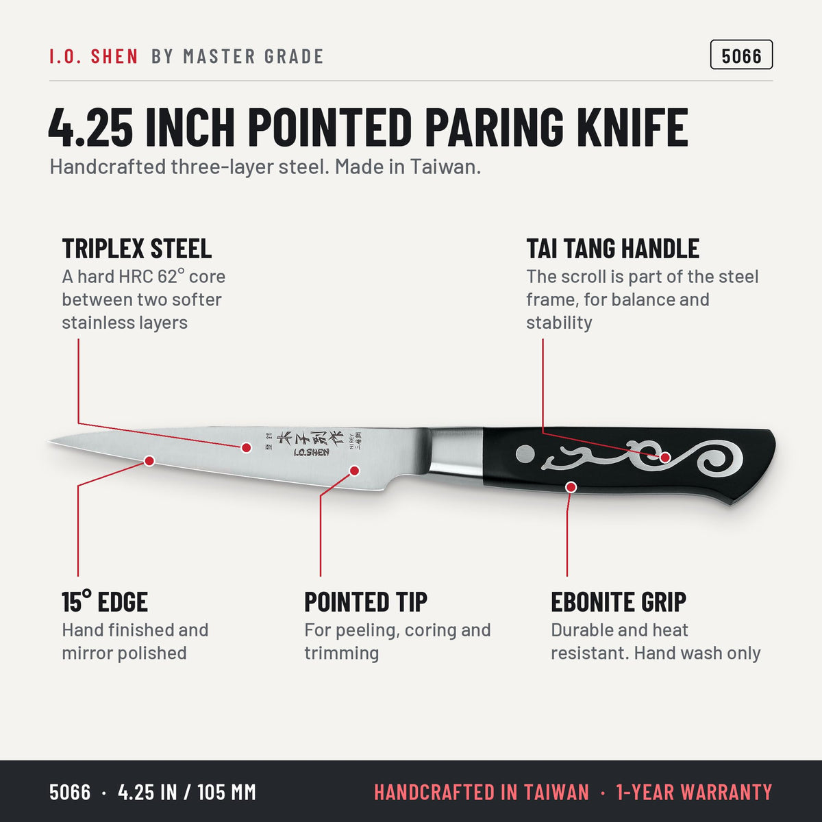 I.O. Shen 4.25 in pointed paring knife 5066, features and details