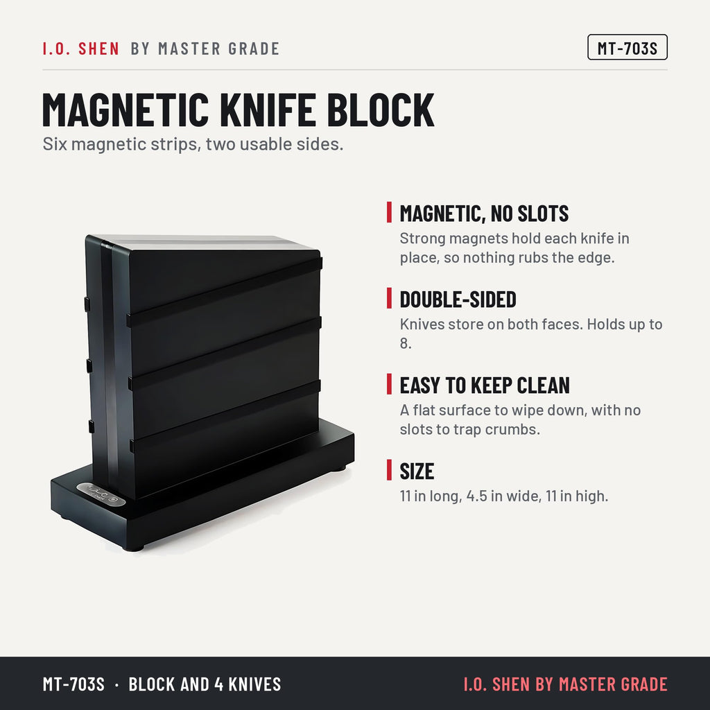 I.O. Shen 5-piece knife set with magnetic block MT-703S, features and details
