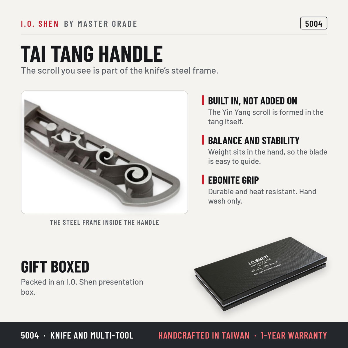 I.O. Shen oriental paring knife gift set 5004, features and details