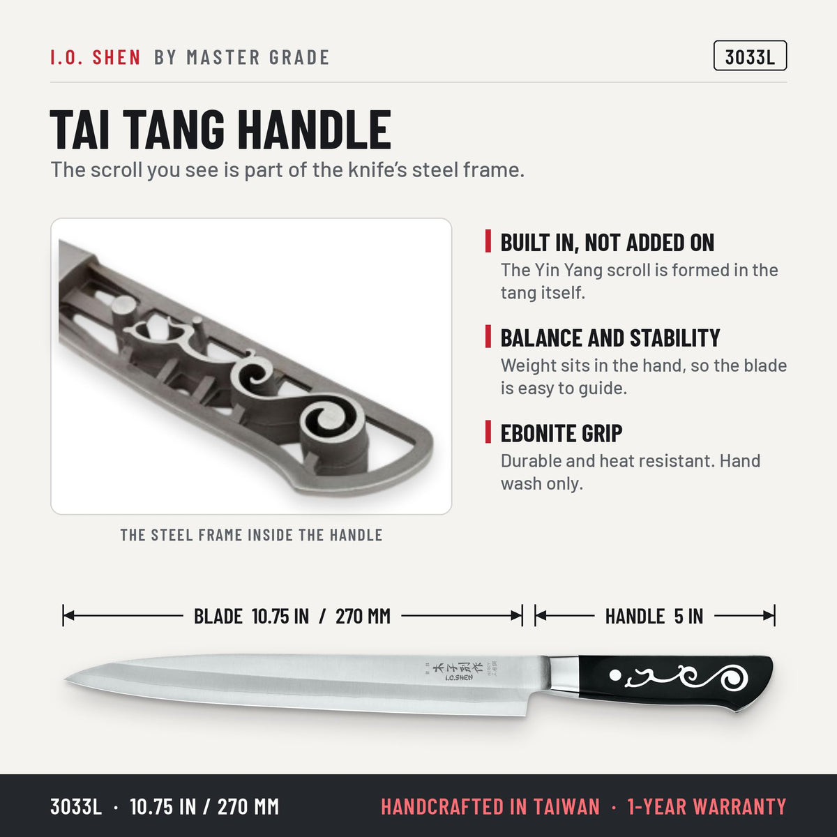 I.O. Shen 10.75 in left-handed sashimi knife 3033L, features and details