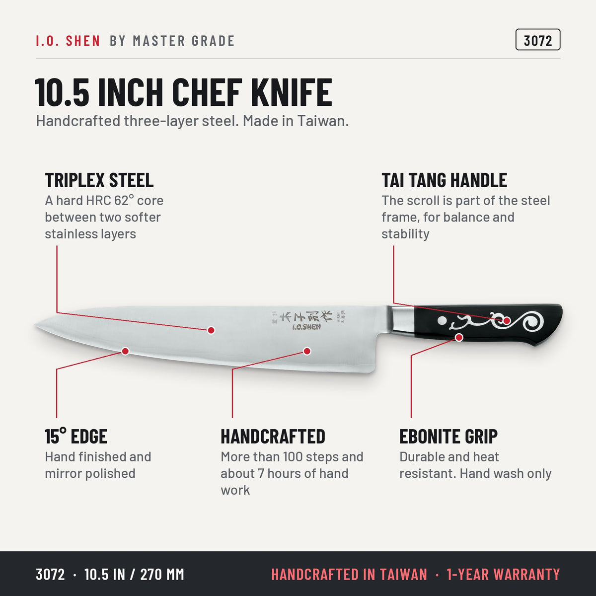 I.O. Shen 10 in chef knife 3072, features and details