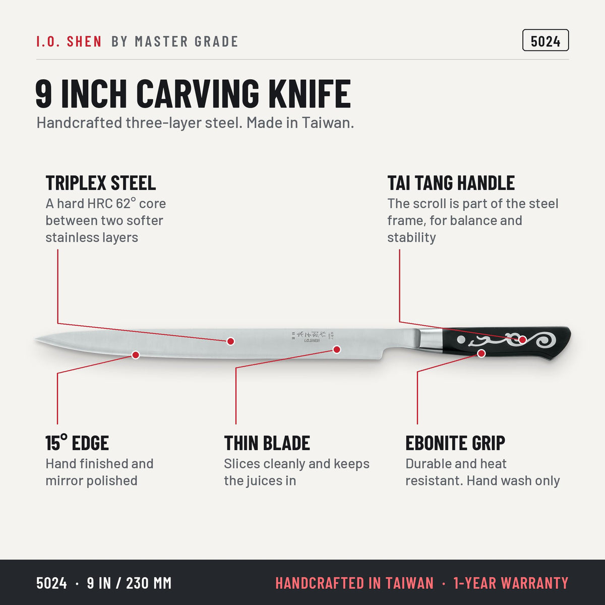 I.O. Shen 9 in carving knife 5024, features and details