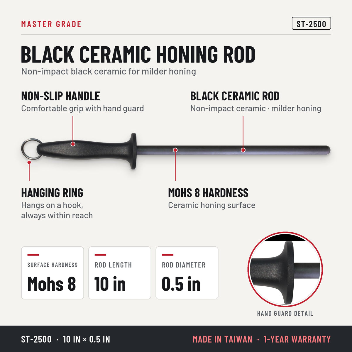 Master Grade ST-2500 10 in black ceramic honing rod, features and specifications