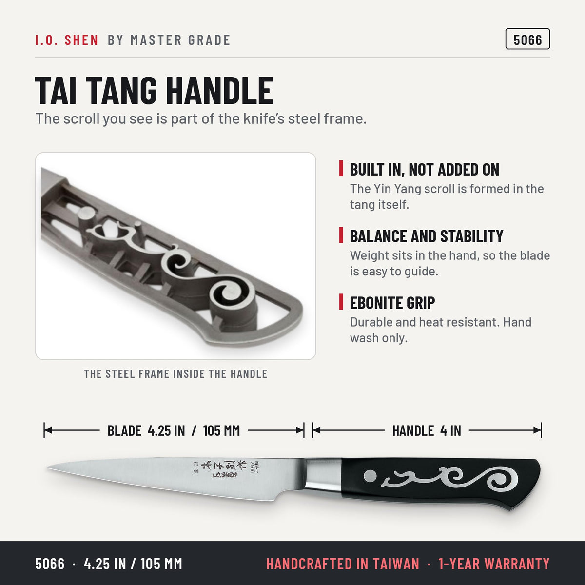 I.O. Shen 4.25 in pointed paring knife 5066, features and details