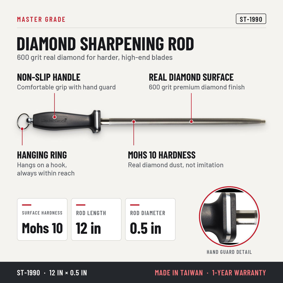 Master Grade ST-1990 12 in diamond honing rod, features and specifications