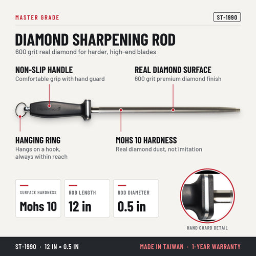 Master Grade ST-1990 12 in diamond honing rod, features and specifications
