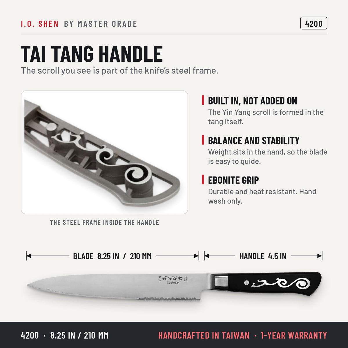 I.O. Shen 8.25 in MSH Ryoba knife 4200, features and details