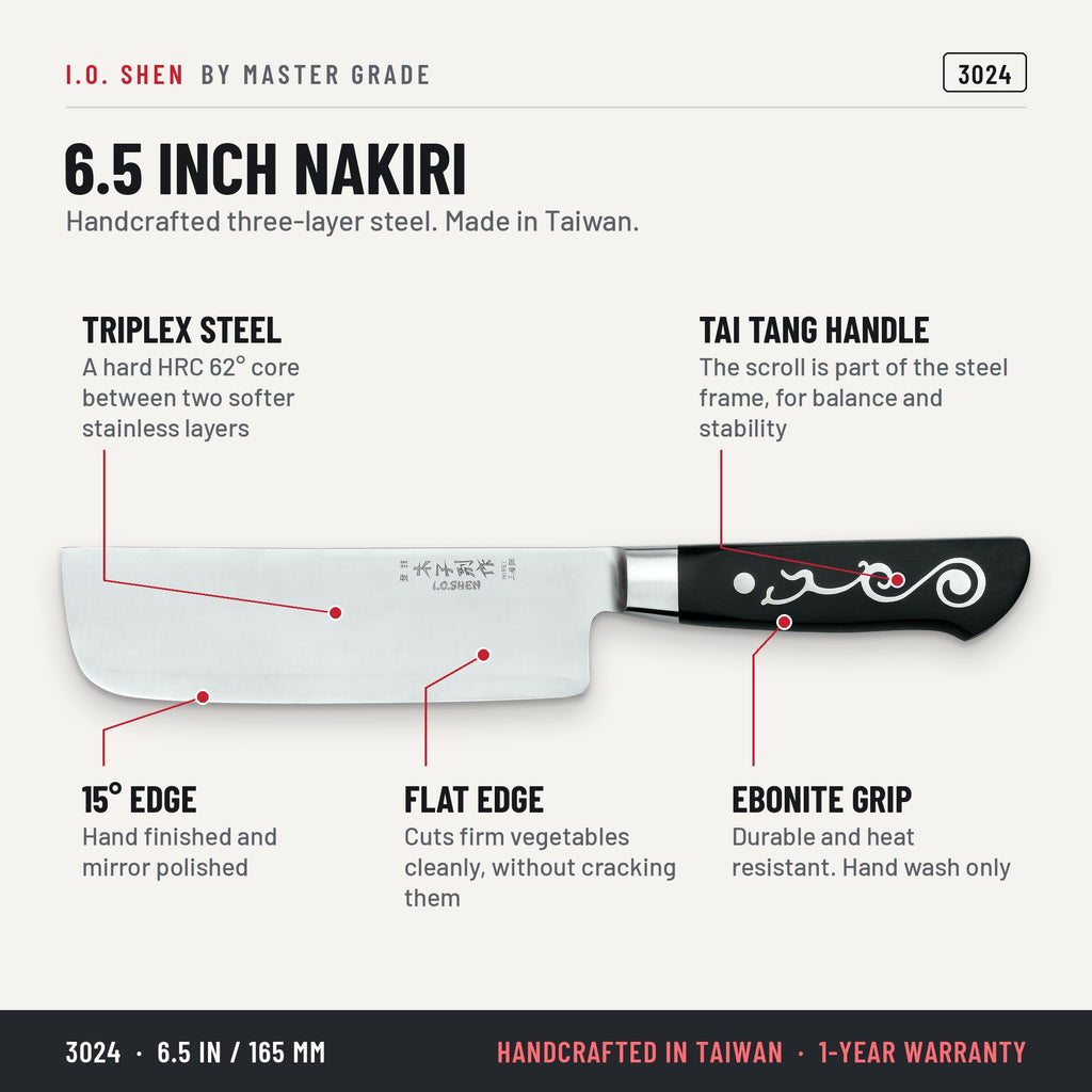 I.O. Shen 6.5 in nakiri knife 3024, features and details