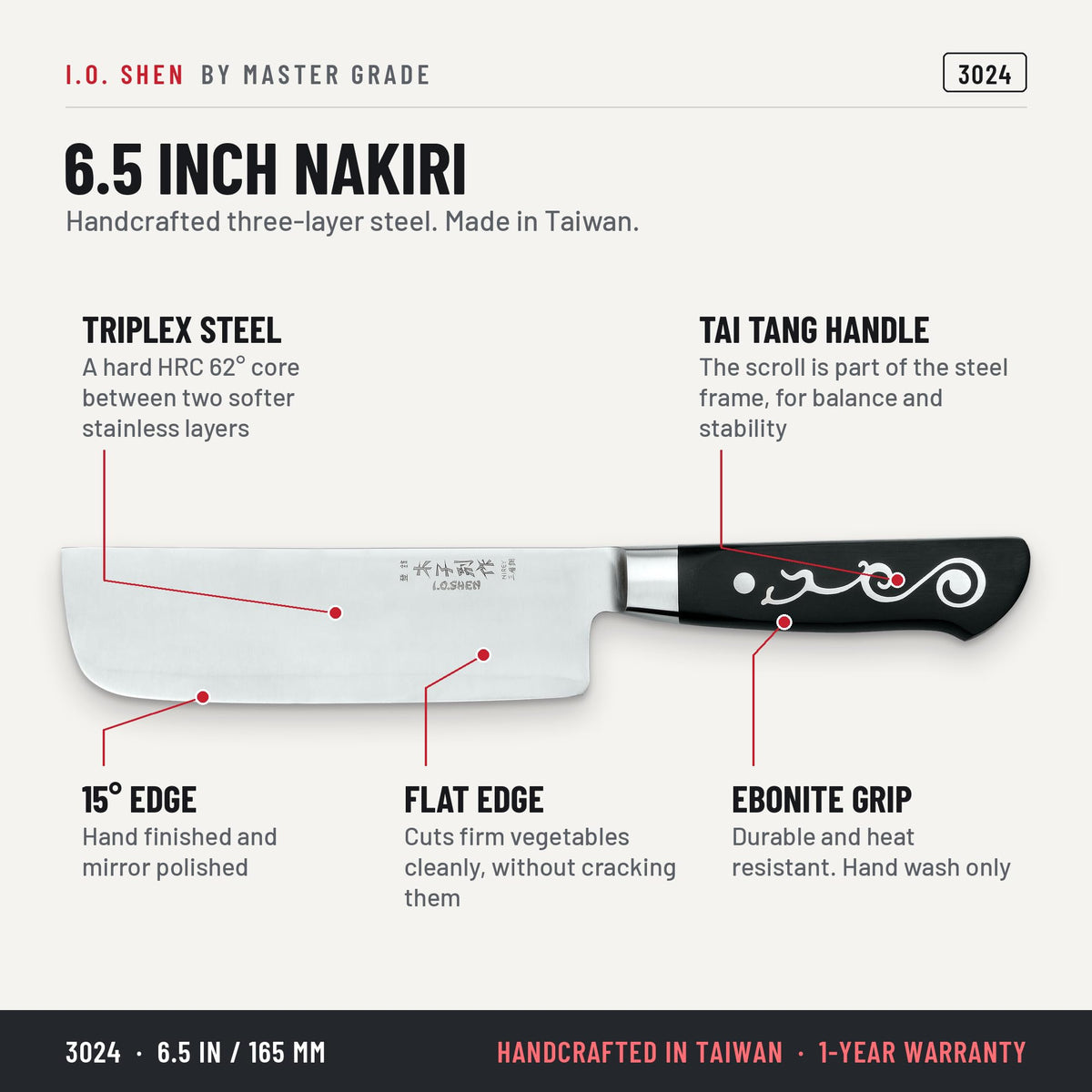 I.O. Shen 6.5 in nakiri knife 3024, features and details