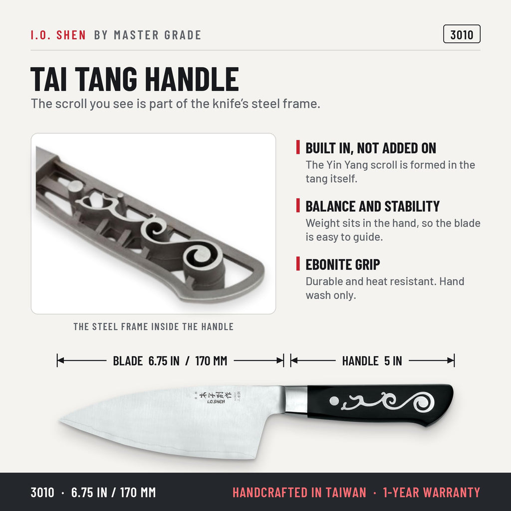 I.O. Shen 6.75 in Maoui Deba knife 3010, features and details