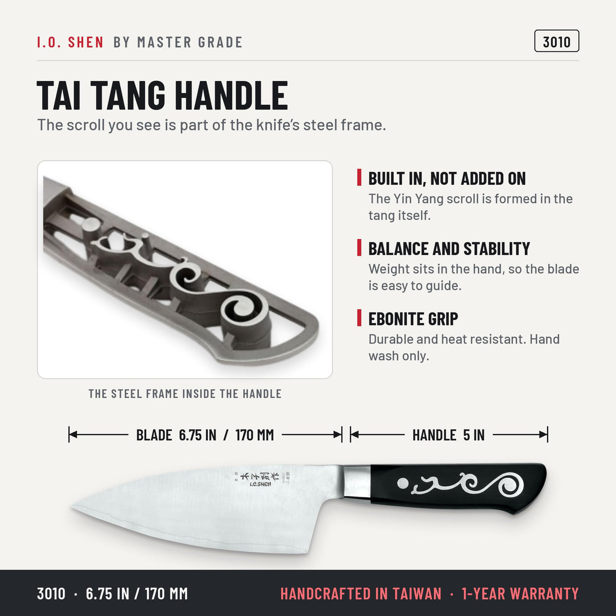 I.O. Shen 6.75 in Maoui Deba knife 3010, features and details