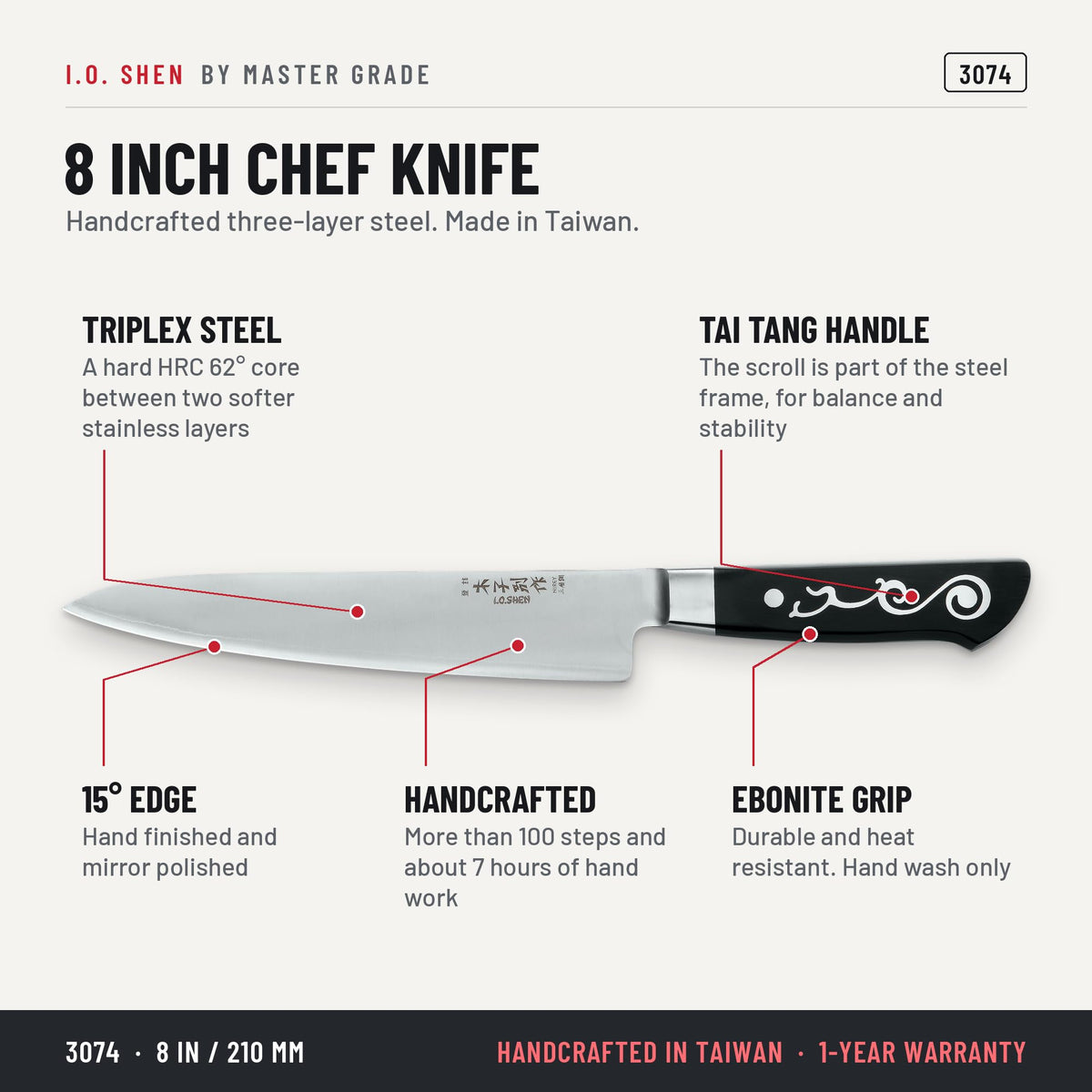 I.O. Shen 8 in chef knife 3074, features and details