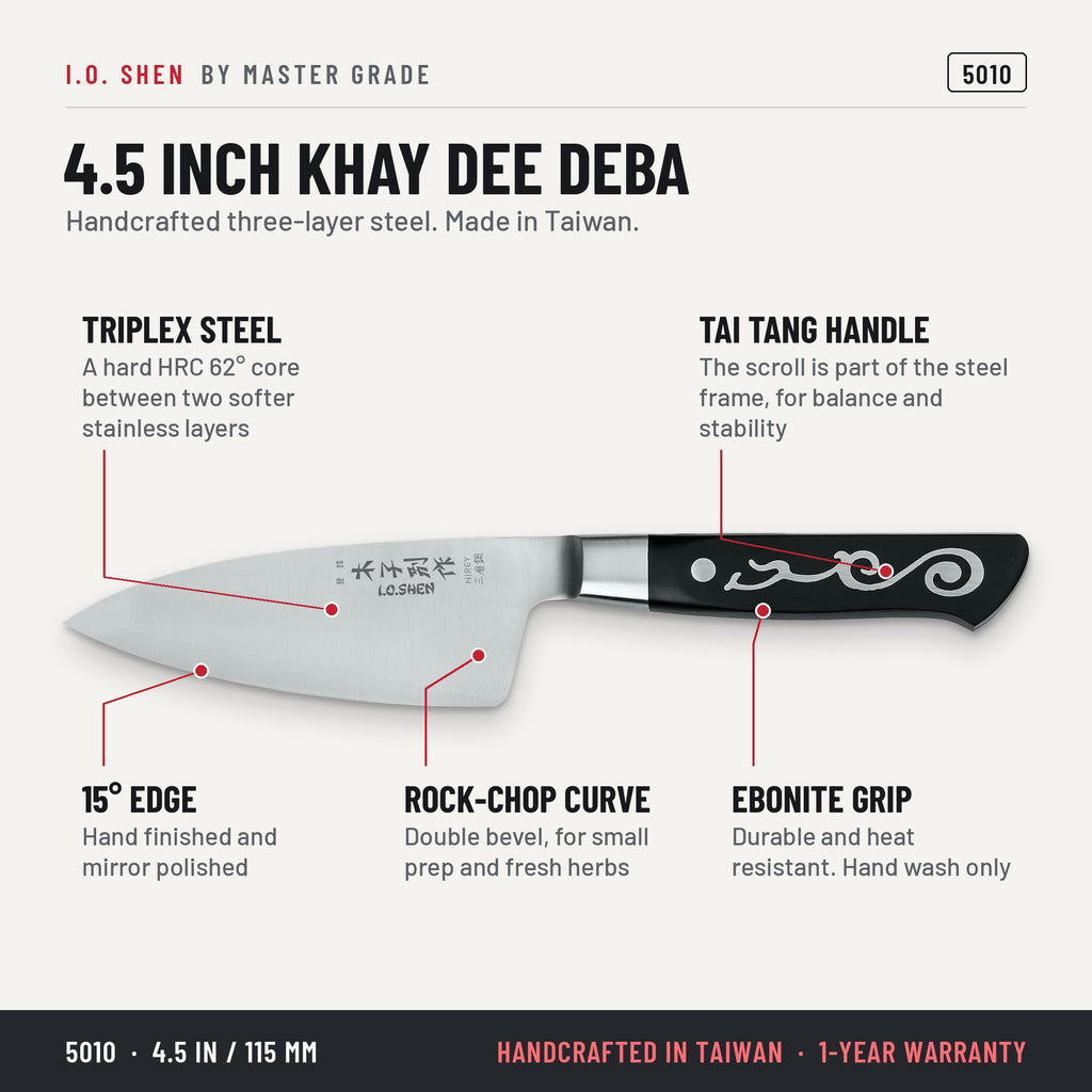 I.O. Shen 4.5 in Khay Dee Deba knife 5010, features and details