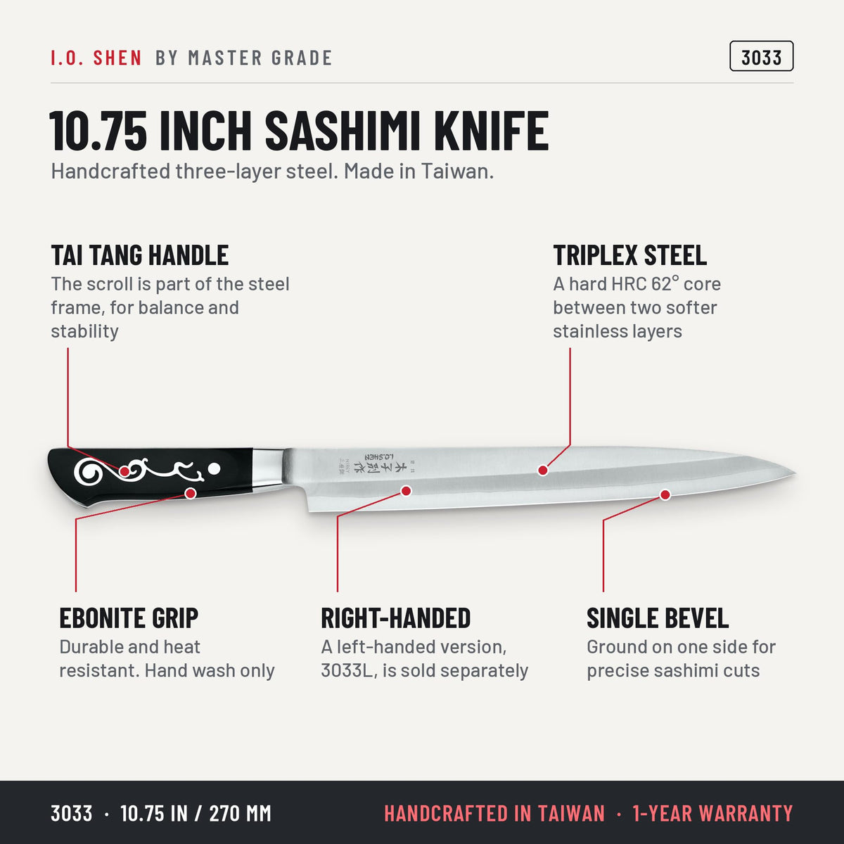 I.O. Shen 10.75 in right-handed sashimi knife 3033R, features and details